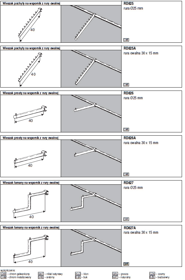 Akcesoria do mebli Universal