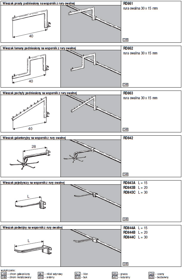Akcesoria do mebli Universal