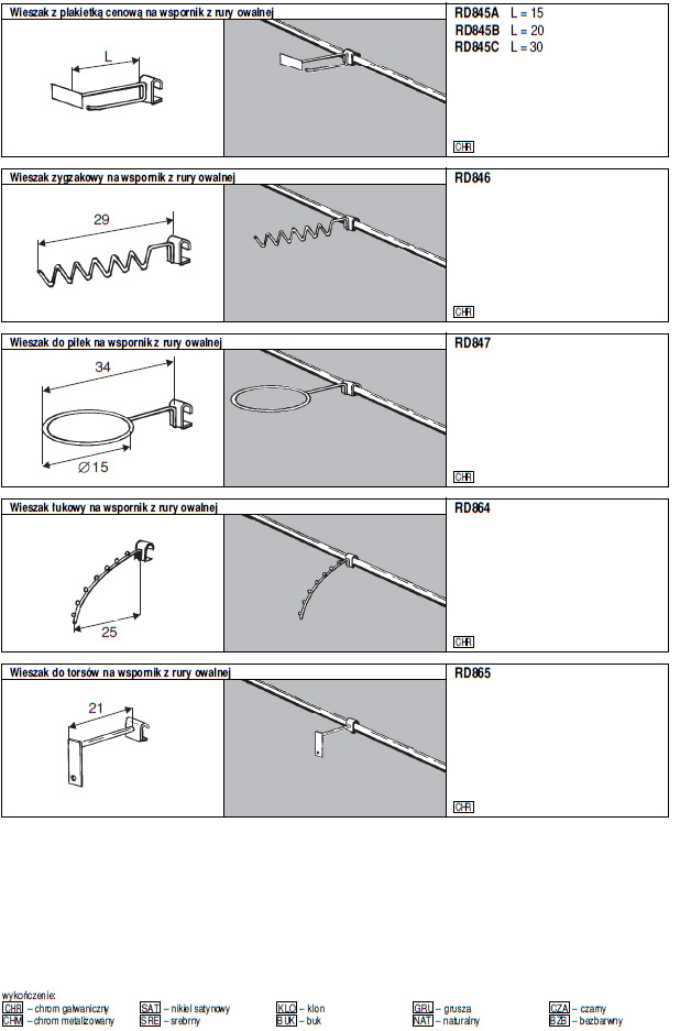 Akcesoria do mebli Universal