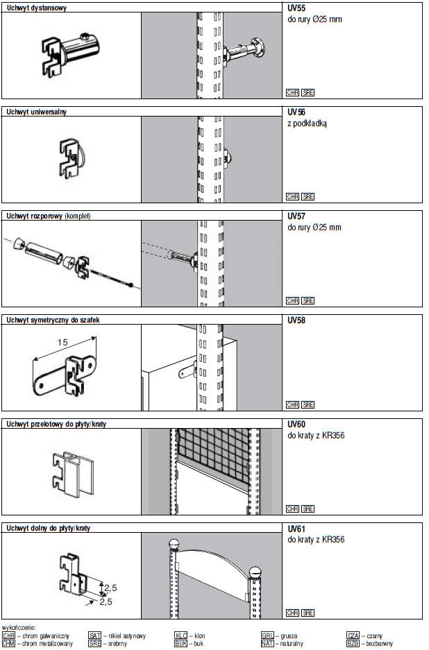 Akcesoria do mebli Universal