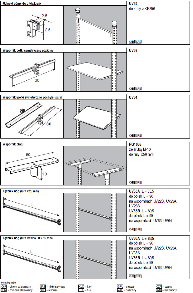 Akcesoria do mebli Universal