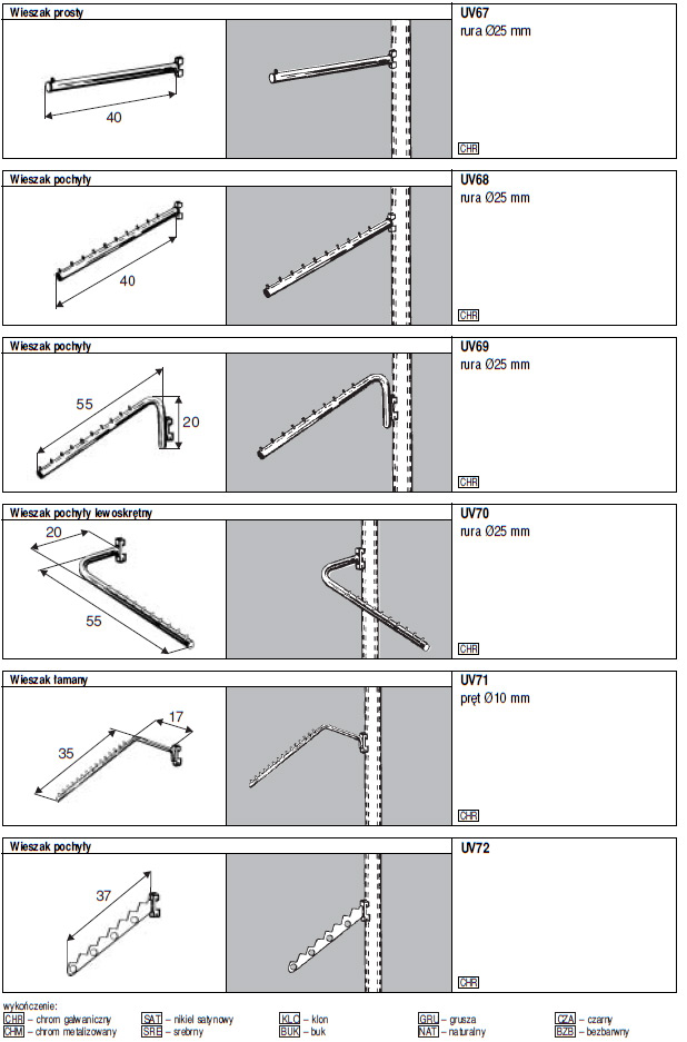 Akcesoria do mebli Universal